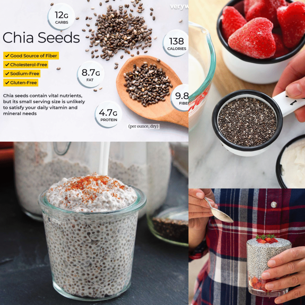 1/4 Cup Chia Seeds Calories